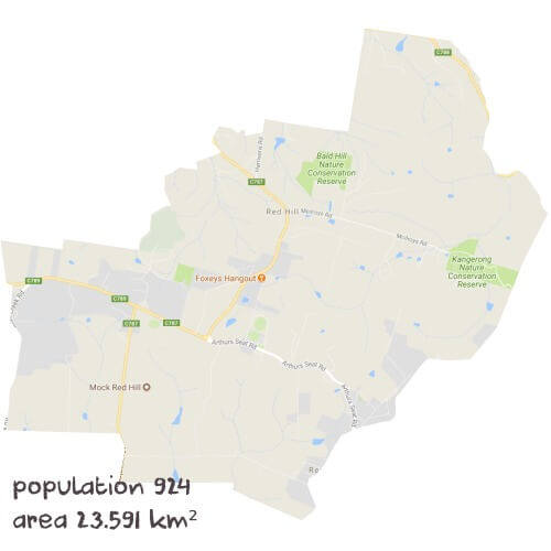 English Tutoring Near Me